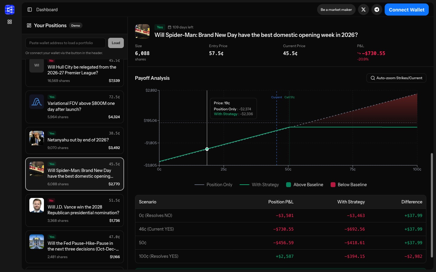 Polyoptions screenshot